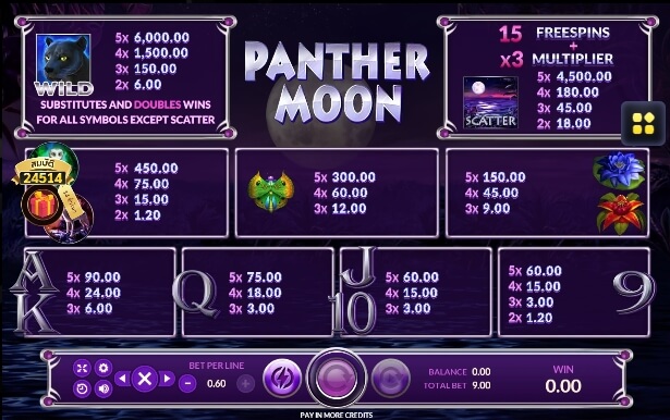 Panther Moon SLOTXO joker123 โปรโมชั่น Joker