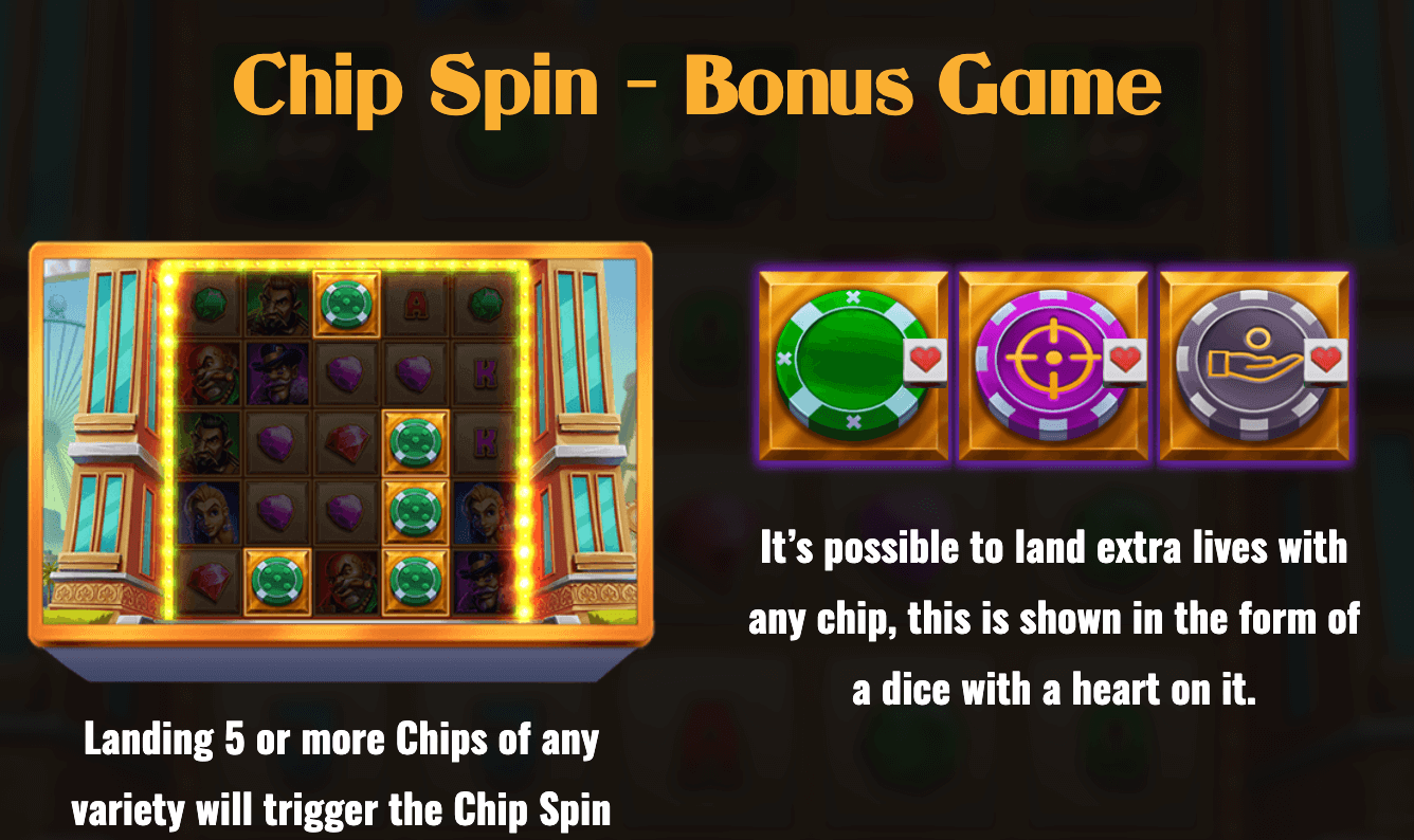 Chip Spin Relaxgaming Joker game 123