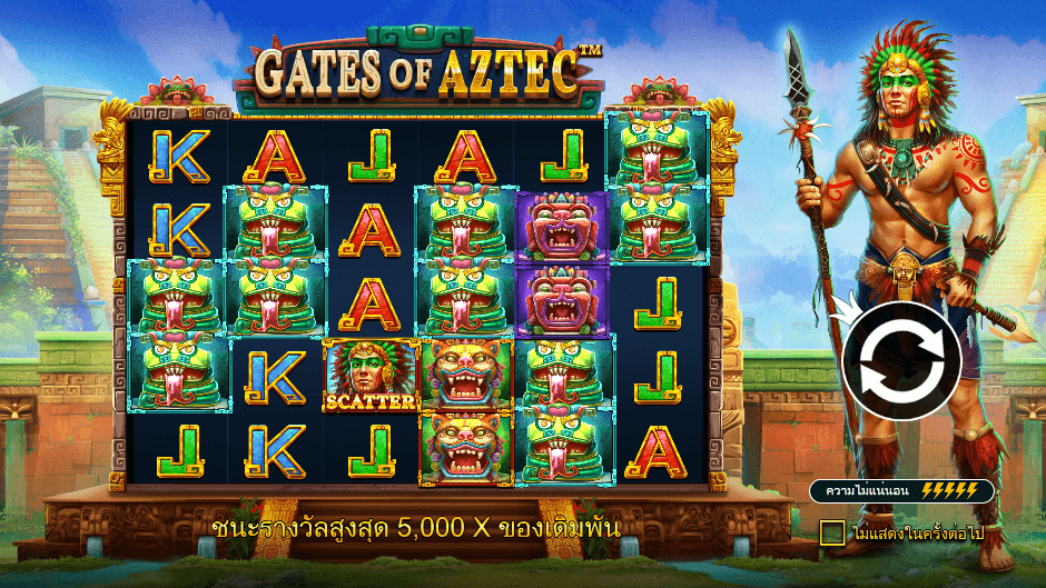 Gates of Aztec Pramatic Play joker123 สมัคร Joker123