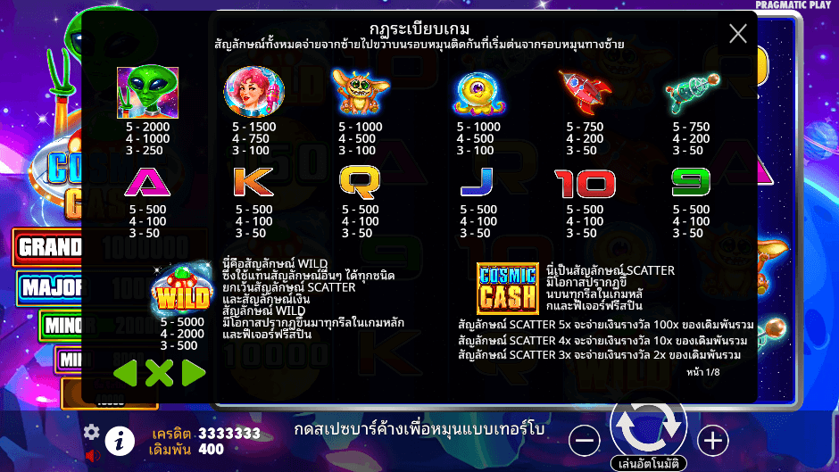 Cosmic Cash Pramatic Play joker123 โปรโมชั่น Joker