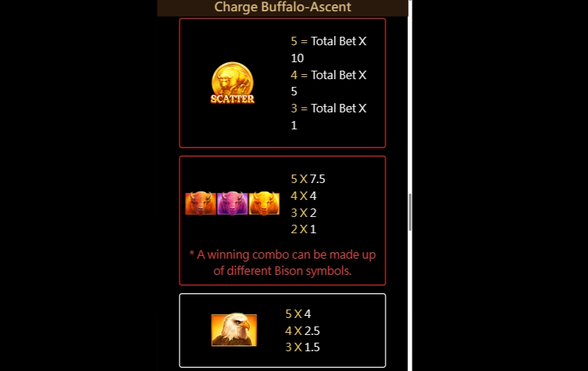 Charge Buffalo Ascent Jili Slot เล่นผ่านเว็บ