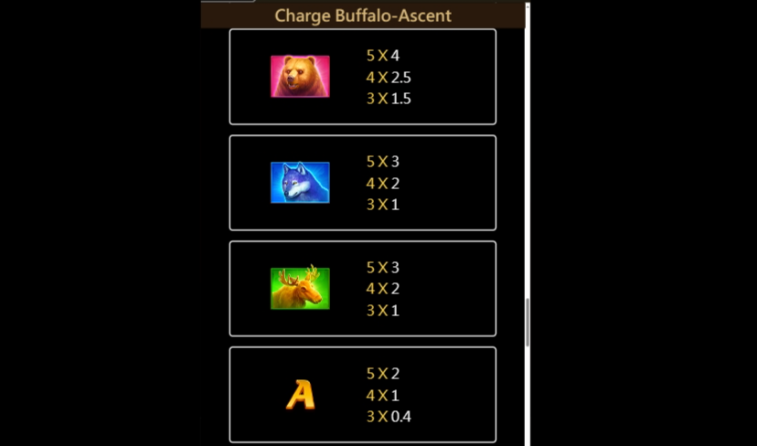 Charge Buffalo Ascent ทดลองเล่น Jili Slot เข้าสู่ระบบ เครดิตฟรี