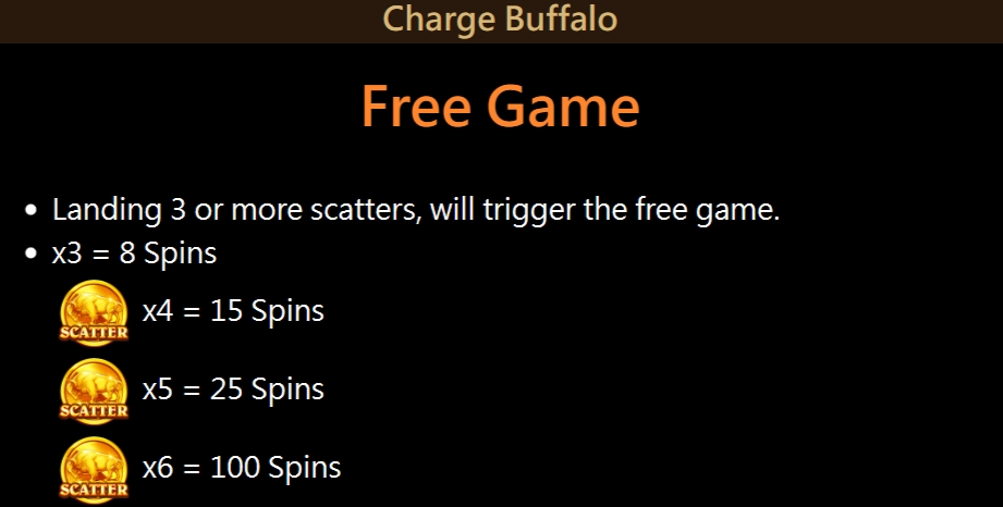 Charge Buffalo สล็อตค่าย Jili Games