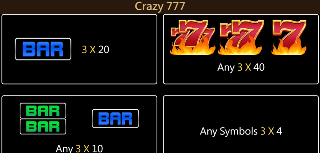 Crazy 777 ทดลองเล่น Jili Slot เข้าสู่ระบบ เครดิตฟรี