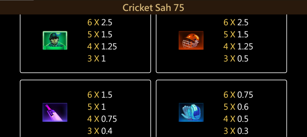 Cricket Sah 75 ทดลองเล่น Jili Slot เข้าสู่ระบบ เครดิตฟรี