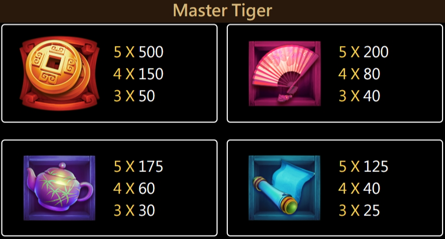 Master Tiger ทดลองเล่น Jili Slot เข้าสู่ระบบ เครดิตฟรี