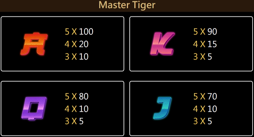 Master Tiger สล็อตค่าย Jili Games