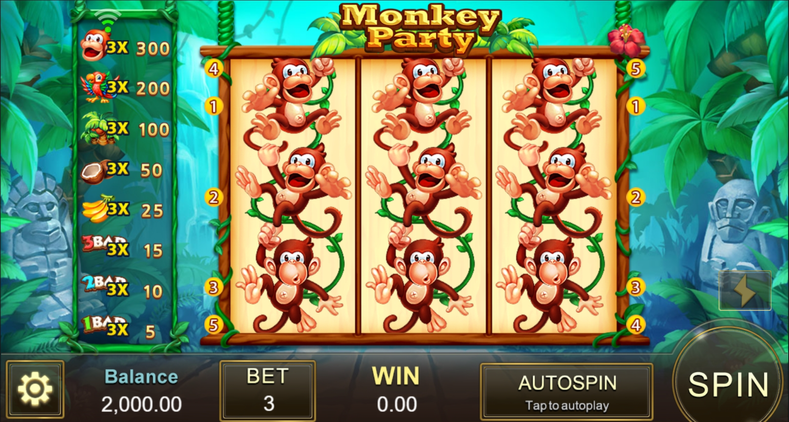 Monkey Party ทดลองเล่น Jili Slot เข้าสู่ระบบ เครดิตฟรี