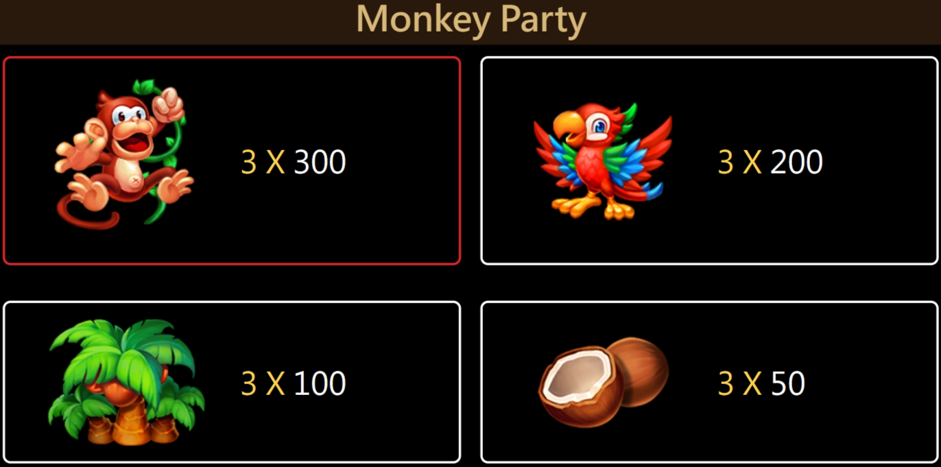Monkey Party สล็อต Jili Slot เว็บตรง