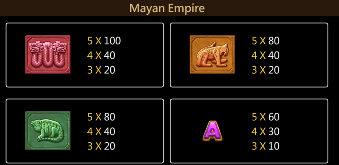 Mayan Empire สล็อตค่าย Jili Slot Gaming เว็บตรง