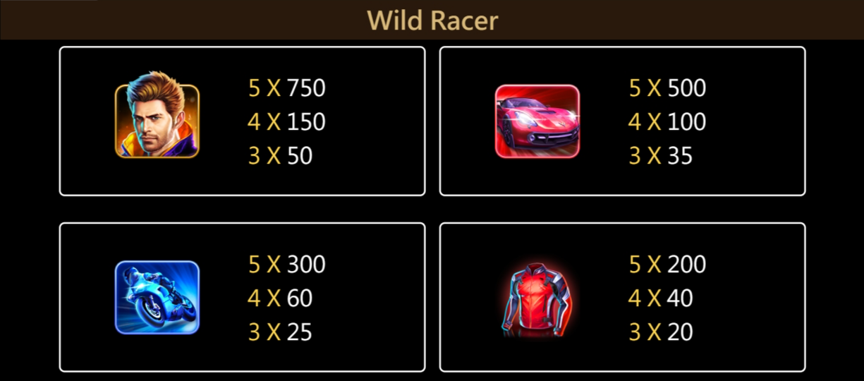 WILD RACER Jili Slot เล่นผ่านเว็บ
