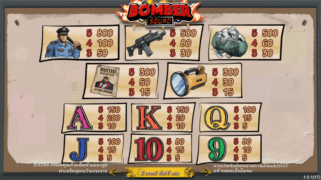 Bomber Squad Simpleplay joker123 ฝาก ถอน Joker
