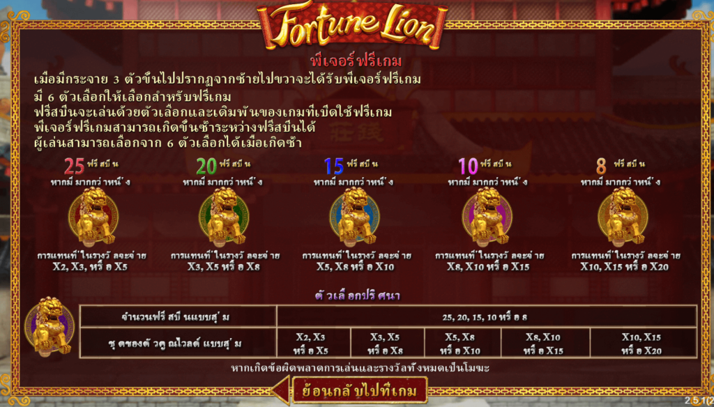 Fortune Lion Simpleplay joker123 โปรโมชั่น Joker