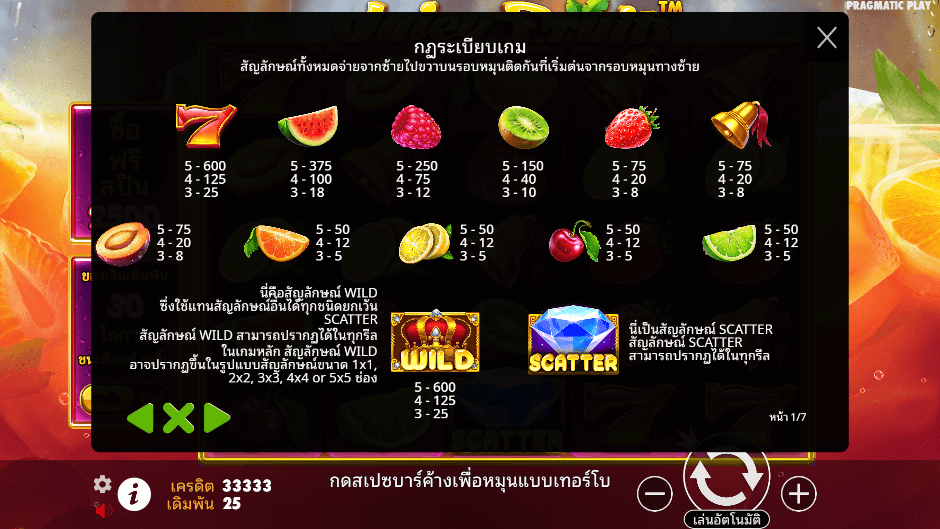 Juicy Fruits Pramatic Play joker123 โปรโมชั่น Joker