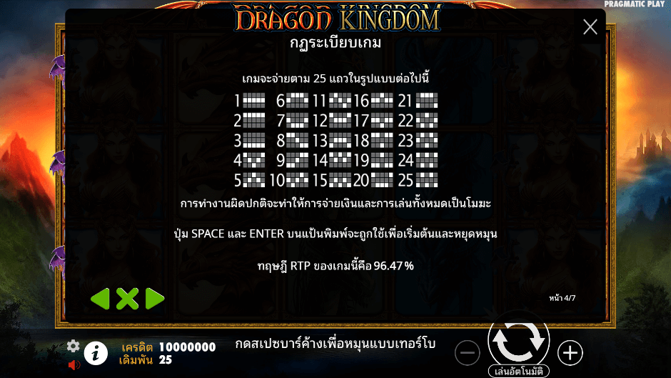 Dragon Kingdom Pramatic Play joker123 สอนเล่น