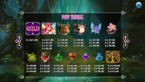 Fairy Forest Tale-KA Gaming-สล็อตโจ๊กเกอร์
