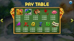 Wealth Toad-KA Gaming-สมัคร Joker123