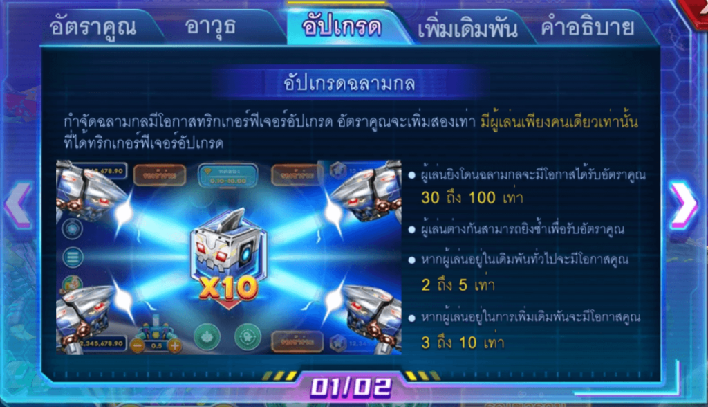 ตกปลาดารกะ FA CHAI demo Joker game 123