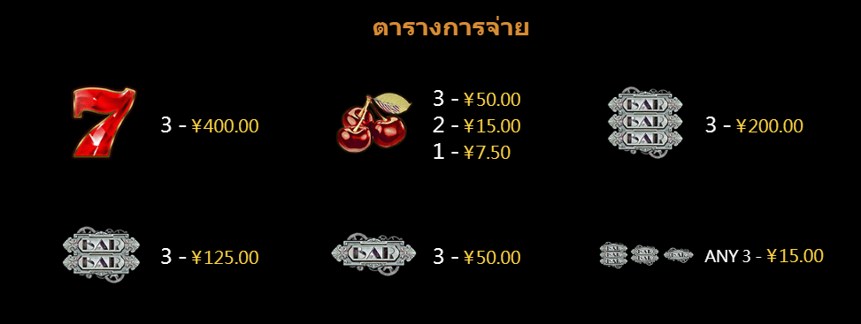 777 CQ9 SLOT slot สล็อตโจ๊กเกอร์