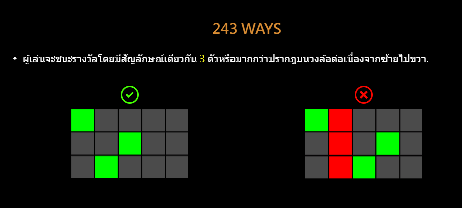 Apsaras CQ9 SLOT สล็อตแตกง่าย Joker slot