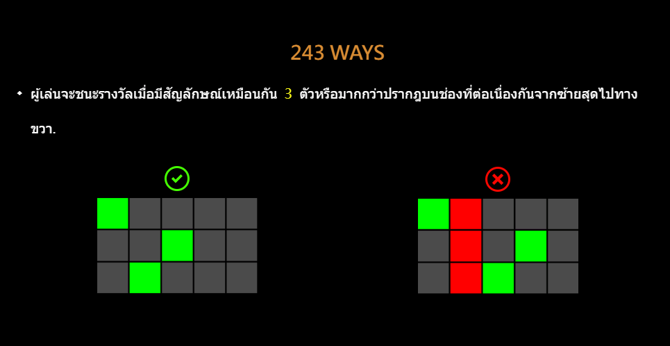 Crazy Nuozha CQ9 SLOT demo Joker game 123