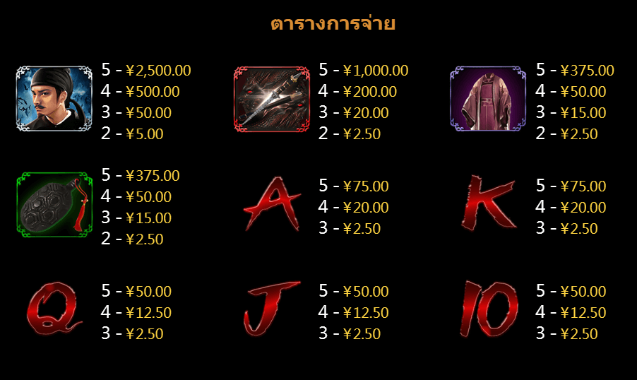 Detective Dee CQ9 SLOT official Joker123plus