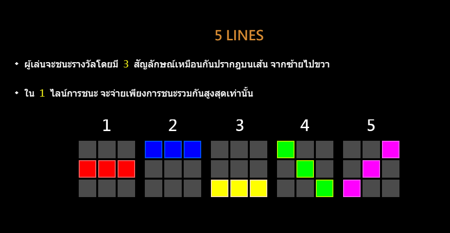 Dragon Heart CQ9 SLOT casino www Joker123