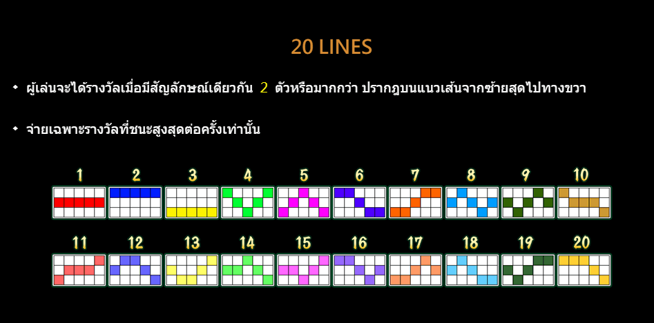 Ecstatic Circus ทดลองเล่นสล็อต CQ9 SLOT Joker family