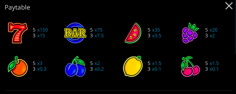 Exploding Fruits Evoplay สล็อต Joker123th