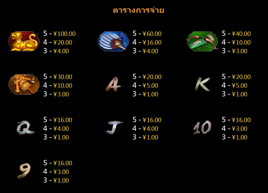 Fire Chibi CQ9 SLOT slot สล็อตโจ๊กเกอร์