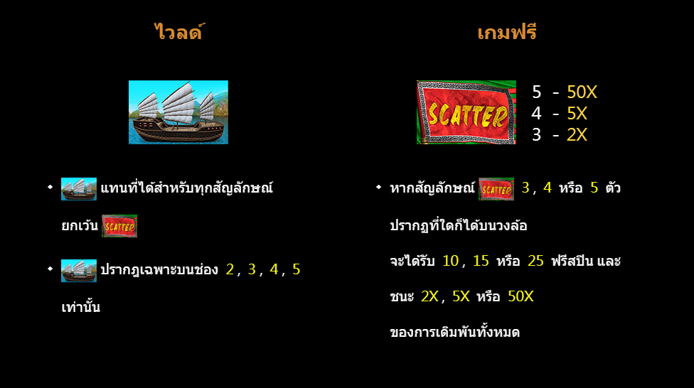 Fire Chibi CQ9 SLOT สล็อต Joker123th