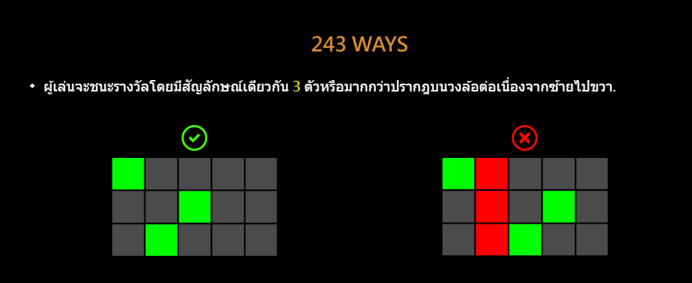 Fruit King II ค่ายเกม CQ9 SLOT สล็อต Joker123