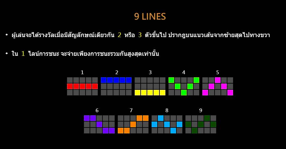 God Of Chess slot CQ9 SLOT Joker123 net