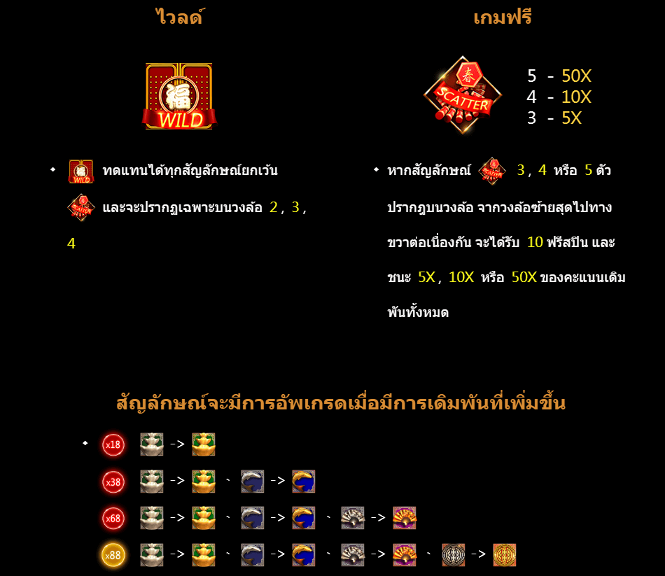 Good Fortune CQ9 SLOT Gaming โจ๊กเกอร์123