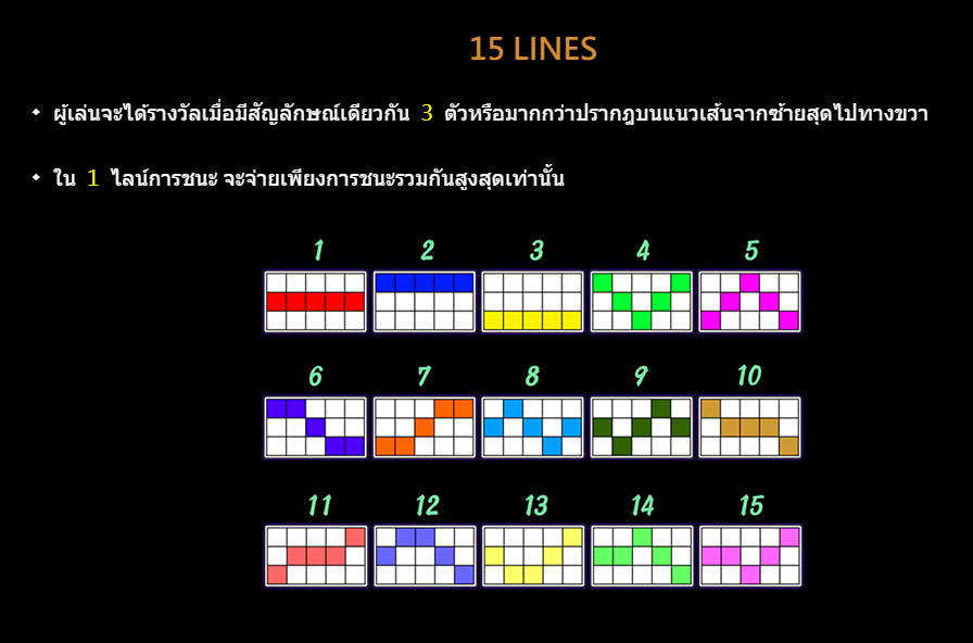 GuGuGu CQ9 SLOT สล็อตแตกง่าย Joker slot