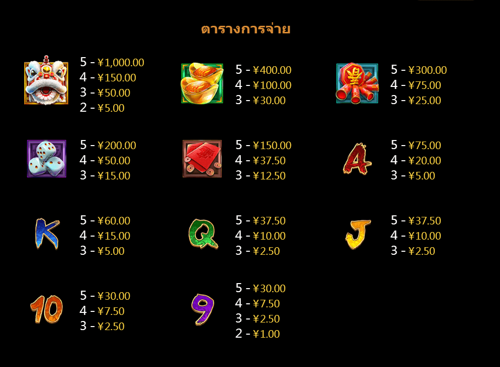 Happy Rich Year CQ9 SLOT สล็อตแตกง่าย Joker slot