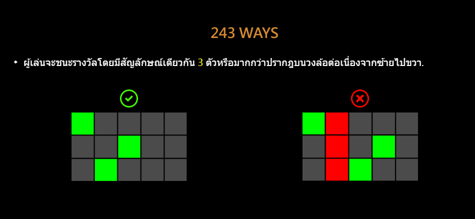 Jump High CQ9 SLOT Gaming โจ๊กเกอร์123