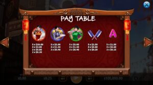 Lucky Inn-KA Gaming-ทดลองเล่นสล็อต Joker