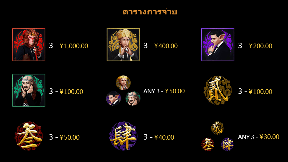 Monkey Office Legend ค่ายเกม CQ9 SLOT สล็อต Joker123