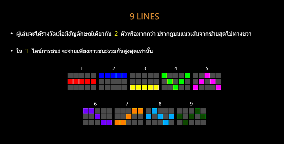 Pharaoh's Gold ค่ายเกม CQ9 SLOT สล็อต Joker123