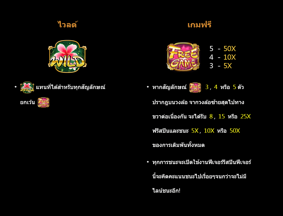 Sakura Legend CQ9 SLOT Gaming โจ๊กเกอร์123