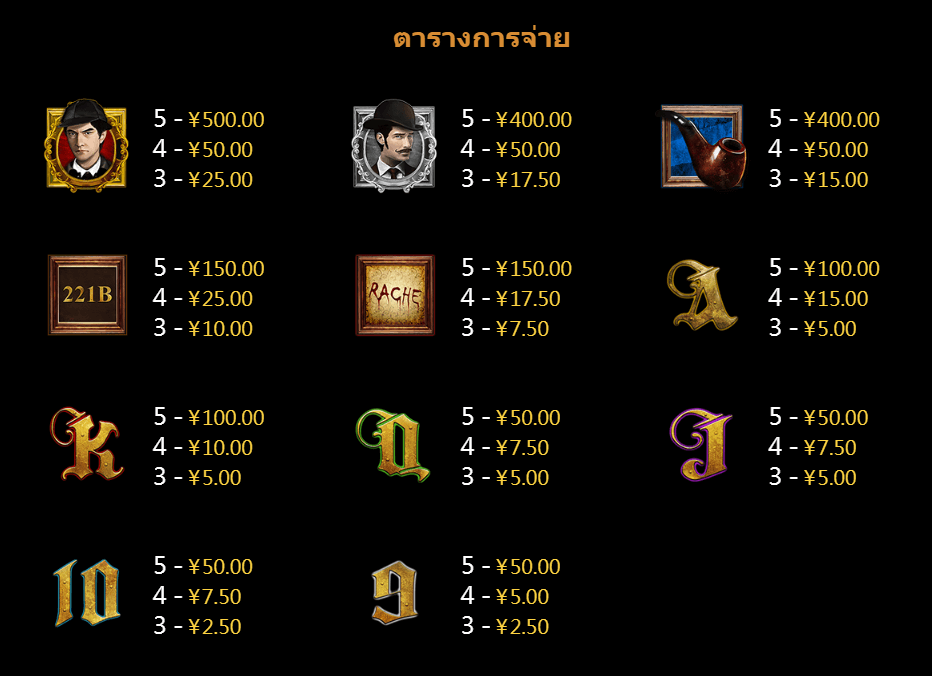 Sherlock Holmes CQ9 SLOT สล็อต Joker123th