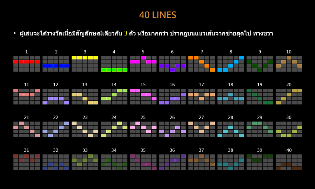 Summer Mood CQ9 SLOT สล็อตแตกง่าย Joker slot