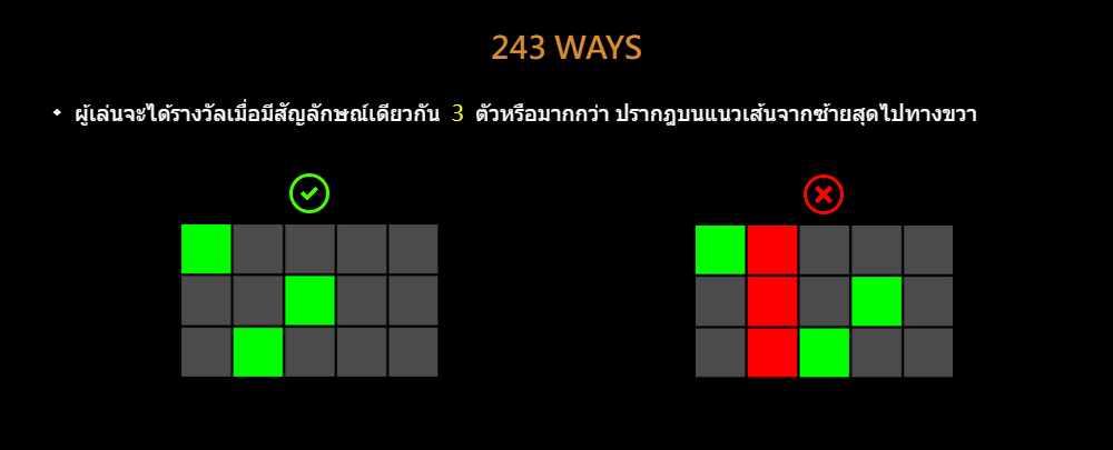 Treasure Island CQ9 SLOT Gaming โจ๊กเกอร์123