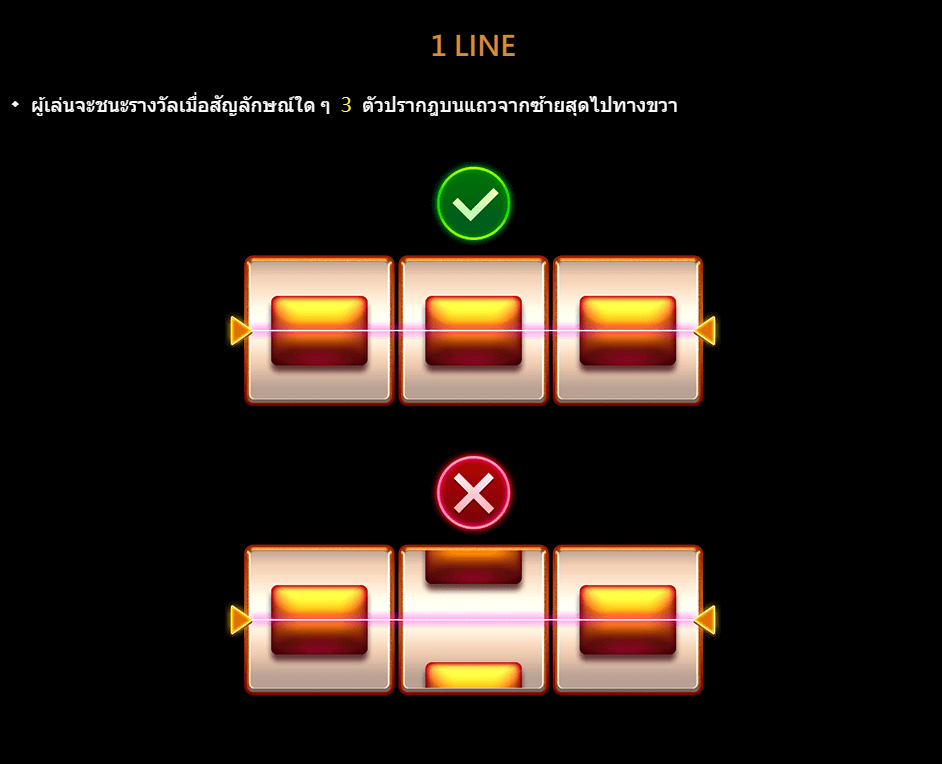 WonWonWon CQ9 SLOT สล็อตแตกง่าย Joker slot