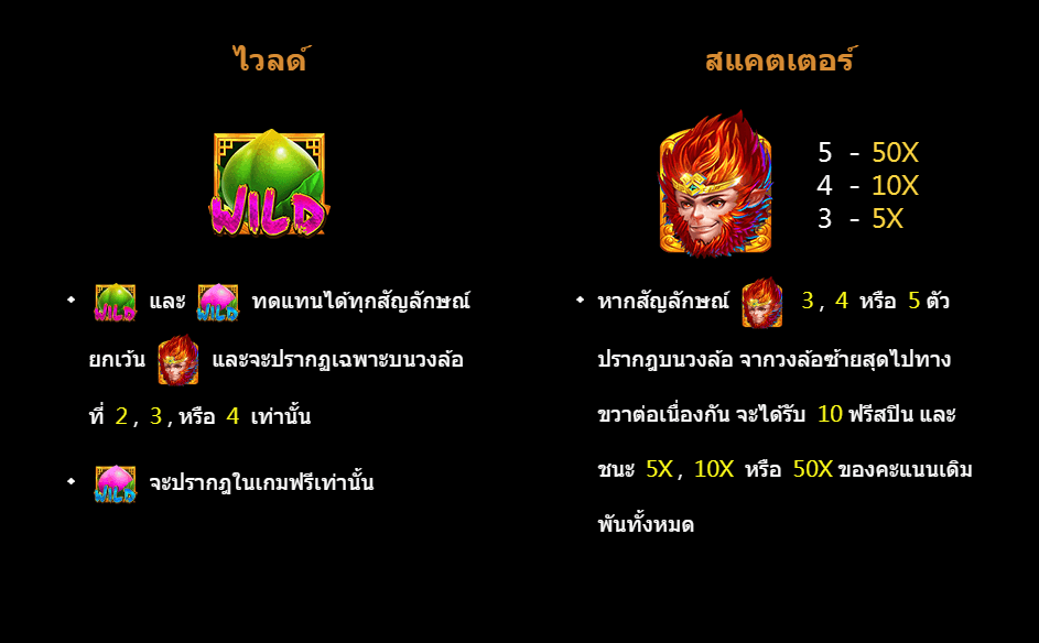 Wukong & Peaches CQ9 SLOT casino www Joker123