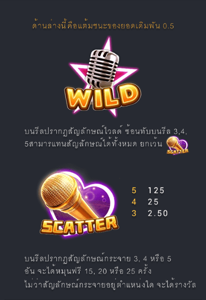 ต้าเล่อเหมิน FA CHAI Gaming โจ๊กเกอร์123