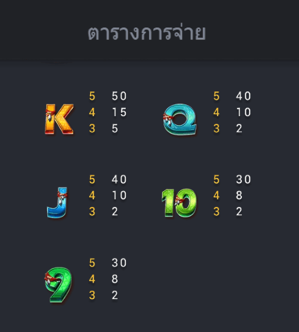 เครซี่ บัฟฟาโล่ FA CHAI pro Joker gaming Joker slot