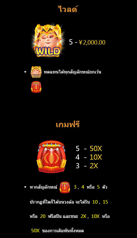 Acrobatics CQ9 SLOT slot สล็อตโจ๊กเกอร์