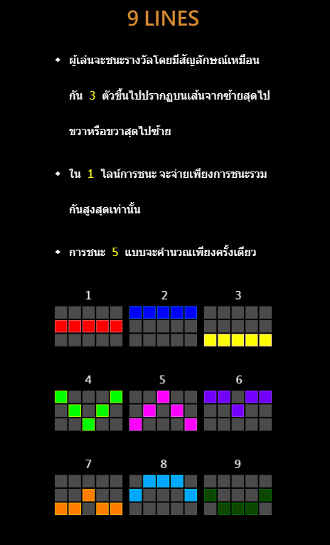 Acrobatics ทดลองเล่นสล็อต CQ9 SLOT Joker family